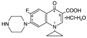 Ciprofloxacin - Structural Formula Illustration