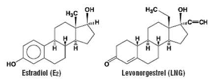 Climara Pro® (estradiol/levonorgestrel)) Structural Formula Illustration