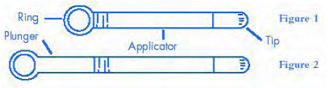 Preparing the applicator - Illustration