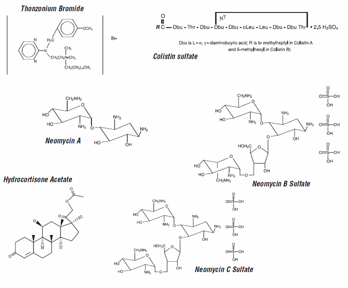  Coly-Mycin®S Otic with Neomycin and Hydrocortisone (colistin sulfate—neomycin sulfate—thonzonium bromide—hydrocortisone acetate) Structural Formula Illustration