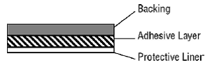 Norethindrone acetate - Structural Formula Illustration