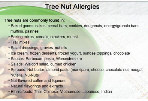 Some people with peanut allergies must also be careful of other types of nuts.