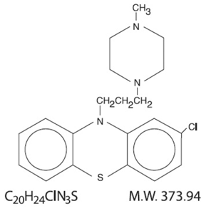 COMPRO® (prochlorperazine) Structural Formula - Illustration