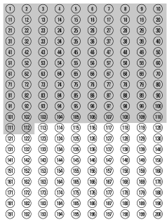 Intal® Inhaler Check-Off Chart - illustration