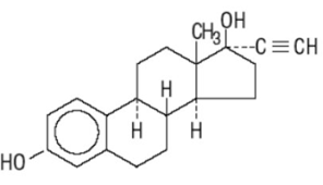 Ethinyl estradiol - Structural Formula Illustration