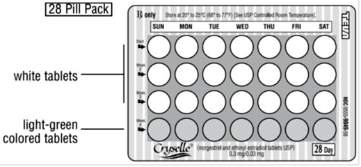 28 Pill pack - Illustration