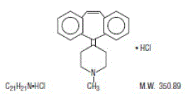 Cyproheptadine Hydrochloride - Structural Formula Illustration