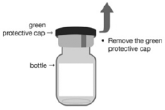 Remove the green protective cap - Illustration