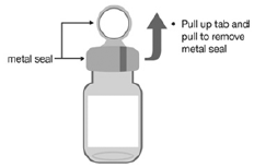 Remove the metal seal - Illustration