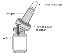 Take the dropper out of its packaging, without touching the end intended to be attached to the bottle, attach it to the bottle and do not remove it - Illustration