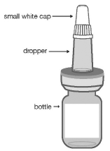 Patients should be advised not to lose the small white cap that comes on the top of the dropper - Illustration