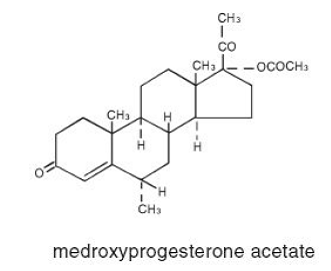 Depo-Provera® (medroxyprogesterone acetate) - Structural Formula Illustration