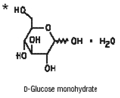 Dextrose (dextrose)  Structural Formula Illustration