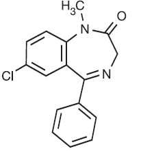 Diastat® C-IV
(diazepam)Structural Formula Illustration