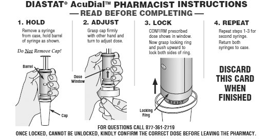 Pharmacist Instructions - Illustration