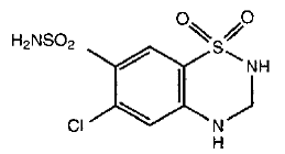 Hydrochlorothiazide - Structural Formula Illustration