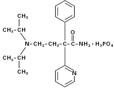 Norpace® (disopyramide phosphate)  Structural Formula Illustration