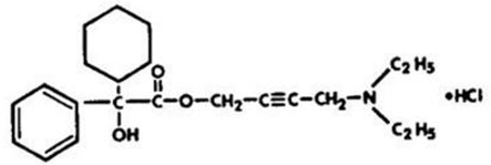 DITROPAN XL® (oxybutynin chloride)