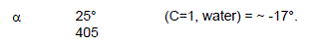 TRUSOPT® (dorzolamide hydrochloride)The specific rotation - Illustration