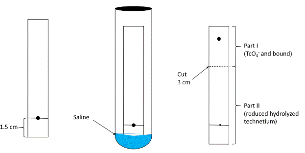  System A Diagram  Illustration