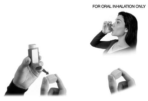 Using your DULERA Inhaler - Illustration