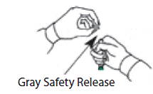 Pull off the Gray Safety Release - Illustration