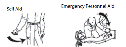 Self administration and administering to a patient  - Illustration