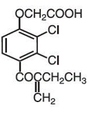 Ethacrynic acid - Structural Formula Illustration