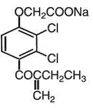Ethacrynate sodium - Structural Formula Illustration