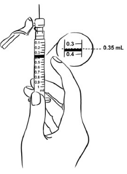 Tap the syringe gently with your finger to
force any air bubbles to rise to the top - Illustration