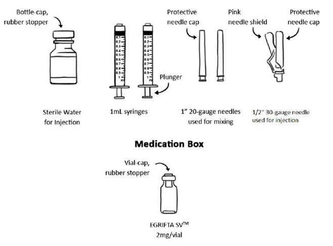 Injection Box - Illustration