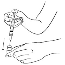 With the needle at a slight angle, slowly push the
plunger of the syringe all the way down so that the Sterile Water goes down the
inside wall of the EGRIFTA SV 2 mg vial instead of directly onto the powder to
avoid foaming - Illustration