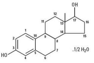 Elestrin™ (estradiol) Structural Formula Illustration