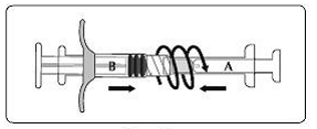 Using your dominant hand, insert the needle quickly at a 90° angle to the skin surface - Illustration