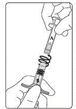 Pharmacokinetic/Pharmacodynamic Response (N=20) to ELIGARD® 7.5 mg – Patients Dosed
  Initially and at Months 1 and 2 - Illustration