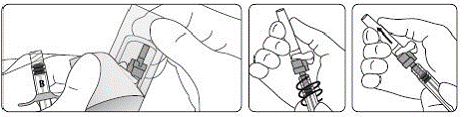 Pharmacokinetic/Pharmacodynamic Response (N=24) to ELIGARD® 30 mg – Patients Dosed
  Initially and at Month 4 - Illustration