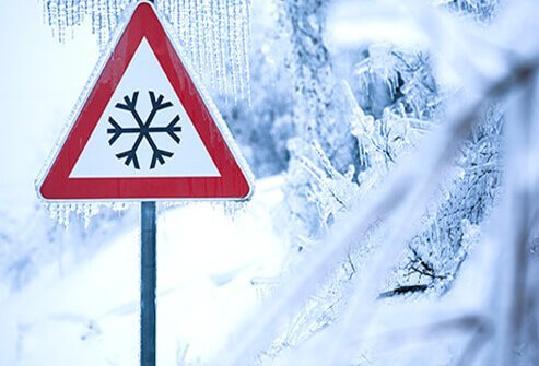 Your emergency preparedness checklist should contain action steps appropriate for winter weather advisories and storm watches.