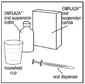 1 EMFLAZA oral suspension bottle, 1 bottle adapter, 1 oral dispenser, 1 household cup and 1 spoon - Illustration