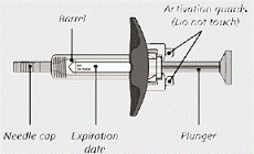 ENSPRYNG prefilled syringe Before use - Illustration