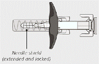 ENSPRYNG prefilled syringe After use - Illustration