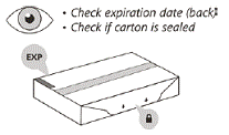 Check the expiration (EXP) date on the back of the carton - Illustration