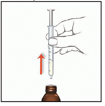 Slowly pull the plunger of the oral syringe to withdraw the dose of EPIDIOLEX needed. See Step 3 for how to measure the total dose of EPIDIOLEX. - Illustration