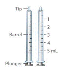 Bottle adapter - Illustration