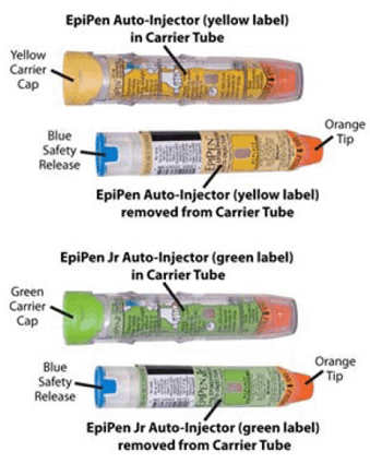 Your EpiPen (yellow label) - Illustration