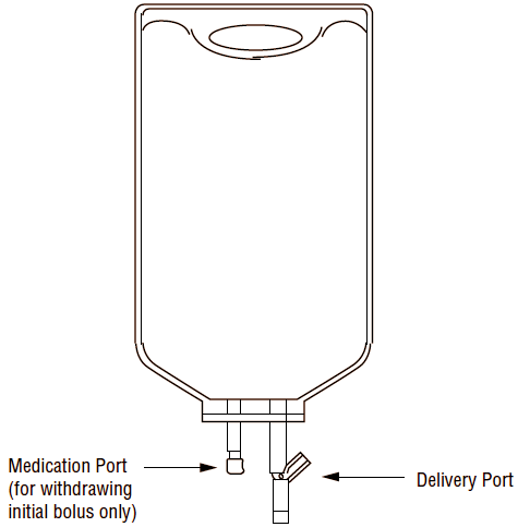 Two-Port INTRAVIA Bag - Illustration