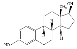 EstroGel® 0.06% (estradiol) Structural Formula Illustration