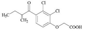 ETHACRYNIC ACID - Structural Formula Illustration