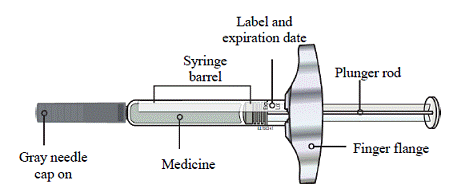 Prefilled syringe  - Illustration