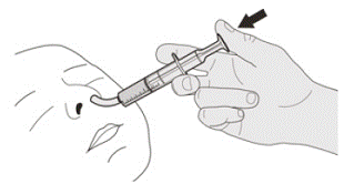 Slowly press the plunger all the way down to
give the full dose of EVRYSDI - Illustration
