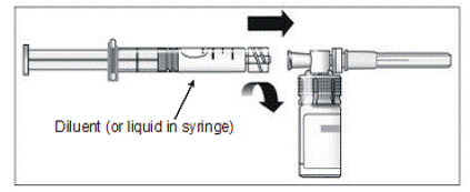 Connect the pre-filled syringe of diluent to the vial adapter by turning clockwise and tighten carefully - Illustration